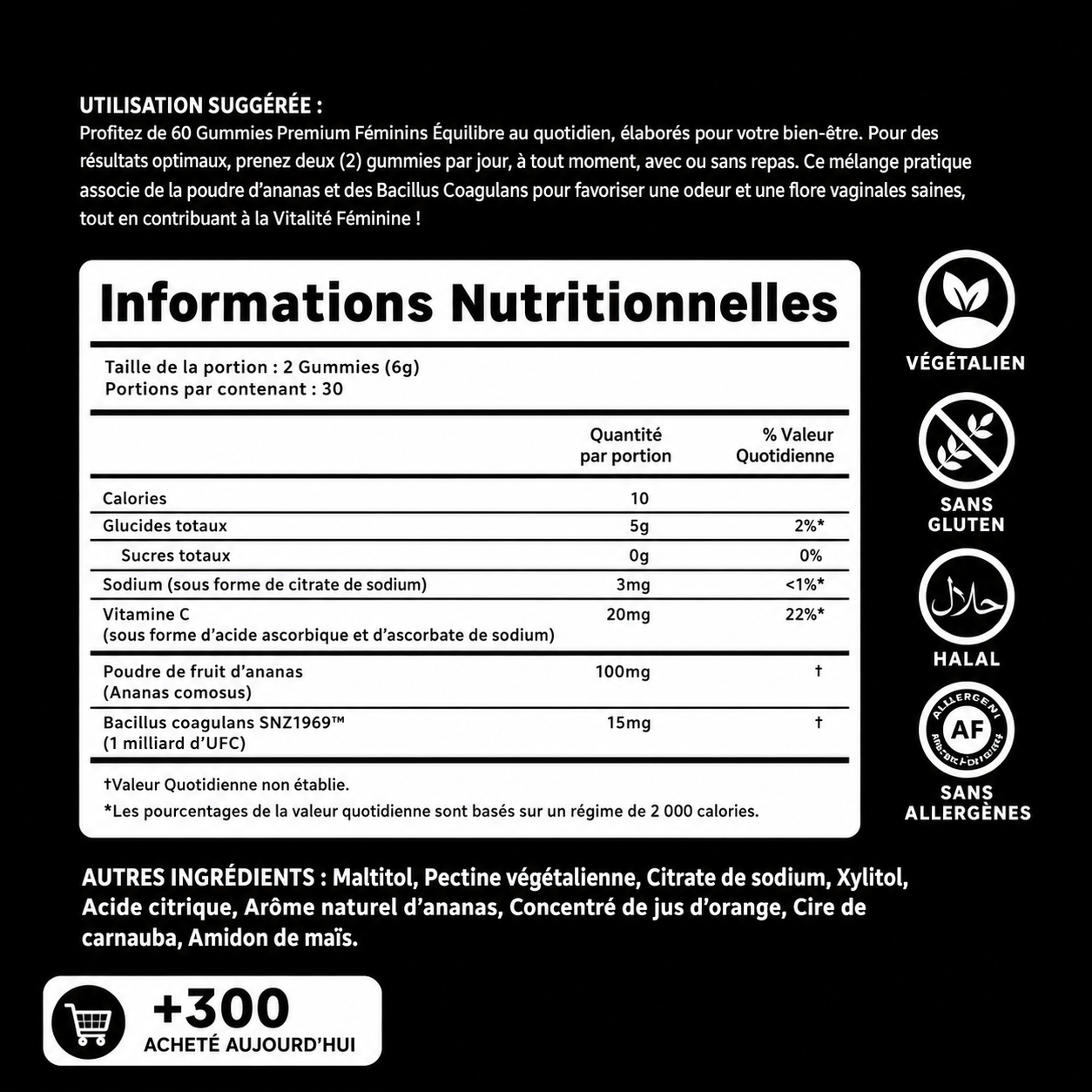 Premium Feminine Balance Gummies