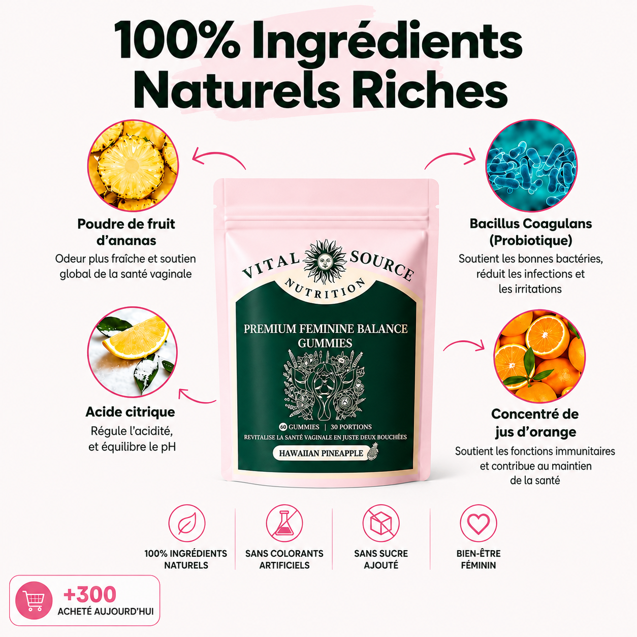 Premium Feminine Balance Gummies